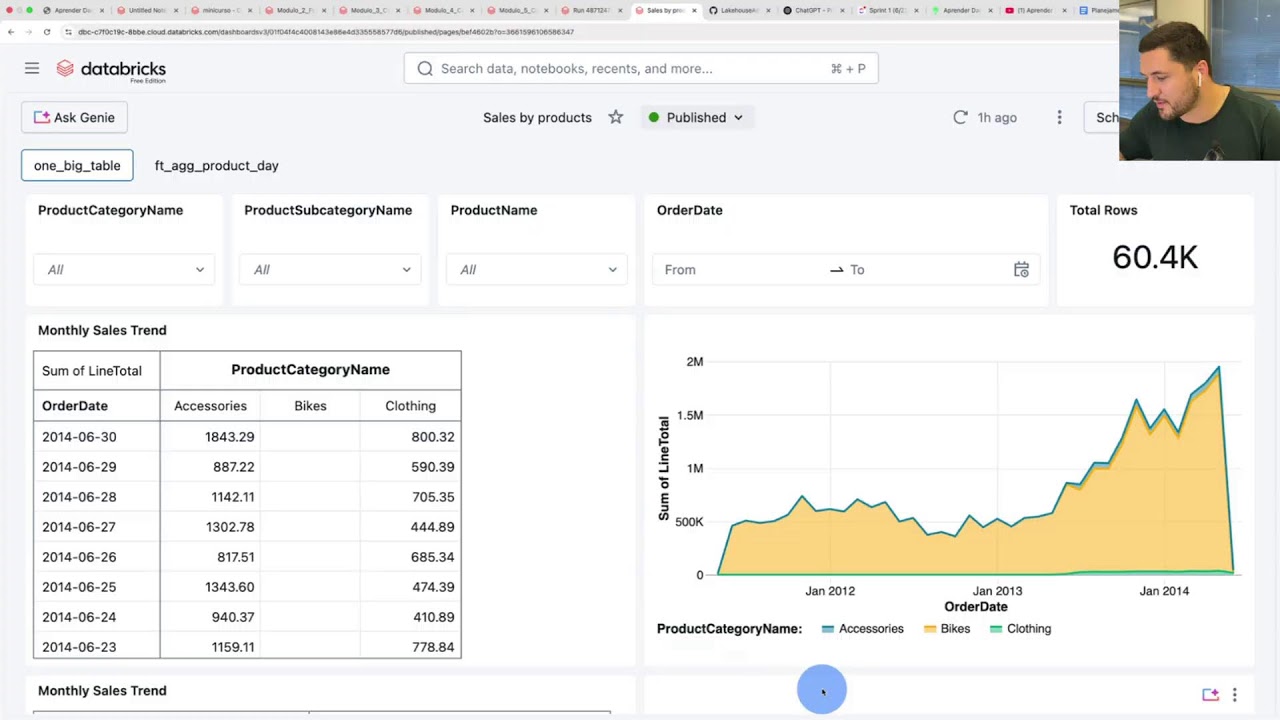 Curso - PySpark para Engenharia de Dados