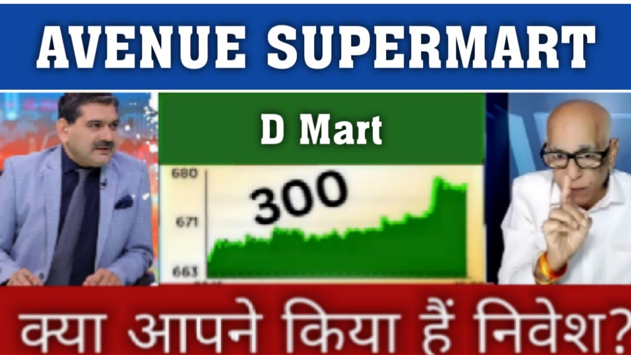 Dmart share | Dmart share latest news, Fall Reason ? avenue supermarts Stock analysis, Dmart target