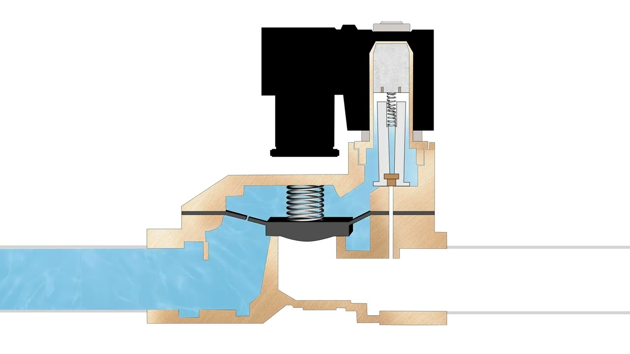 How Does a Pilot-operated Solenoid Valve Work?