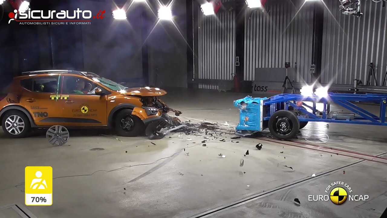 Dacia Sandero Stepway - 2021 - Crash test Euro NCAP