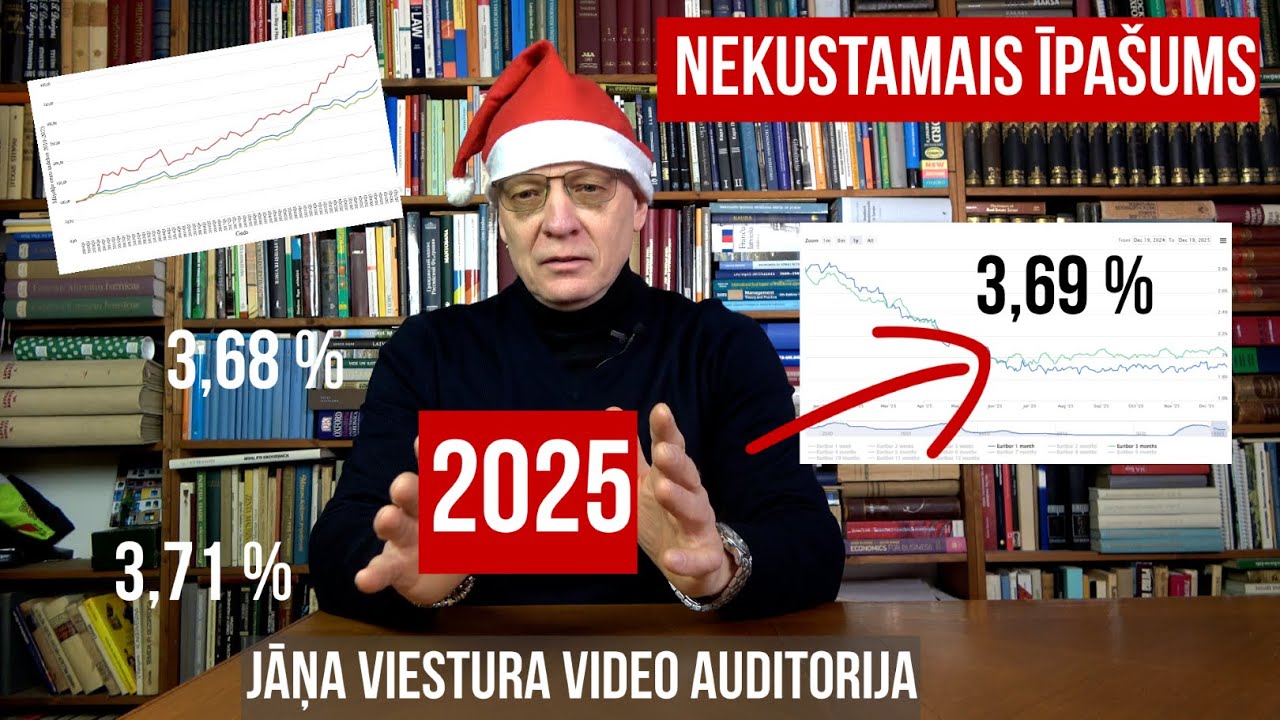 Nekustamamā īpašuma nozare 2025. gadā. Jānis Viesturs (Nr. 108) #nekustamaisīpašums #rtu #izglītība