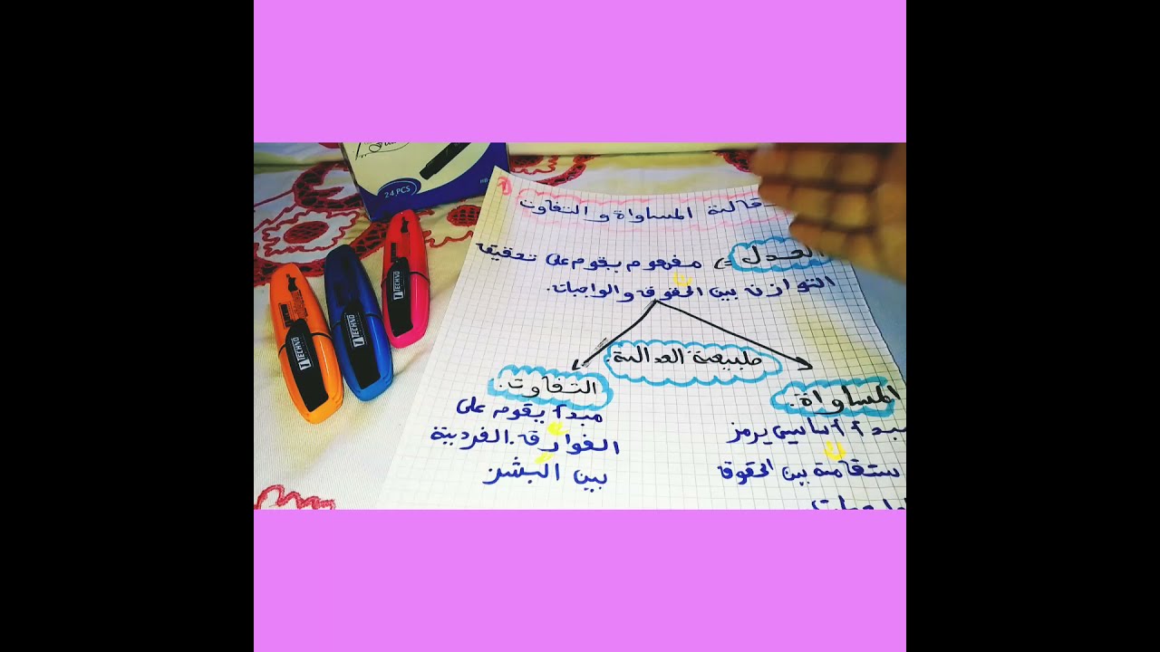 الحلقة الثامنة و العشرون 🤯👈 من مقالة المساواة و التفاوت 🤓( موقف المساواة)👩‍🏫🤭