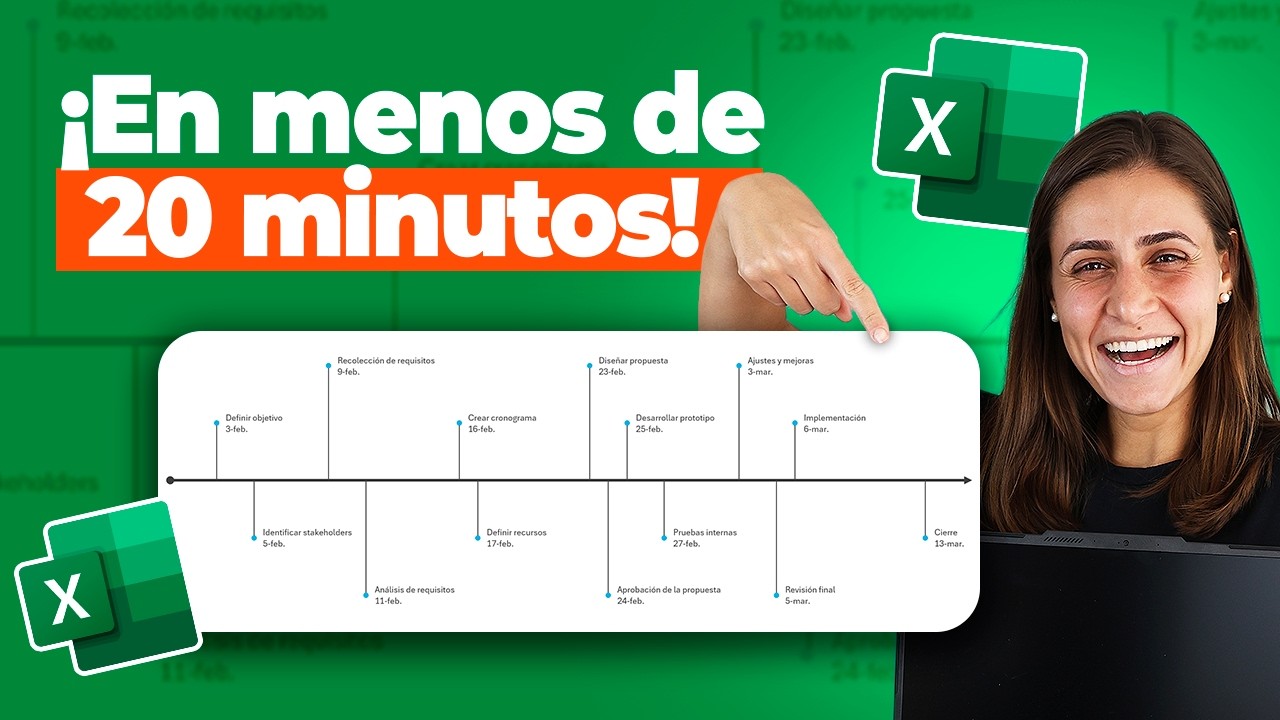 Cómo crear un gráfico de línea de tiempo en Excel