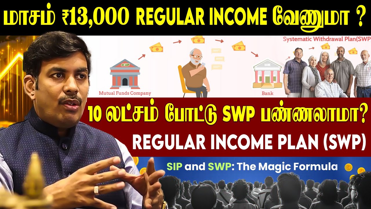 ₹13,000 Regular Income வேணும் சார்... 10,00,000 போட்டு SWP பண்ணலாமா? Regular Income Plan (SWP)
