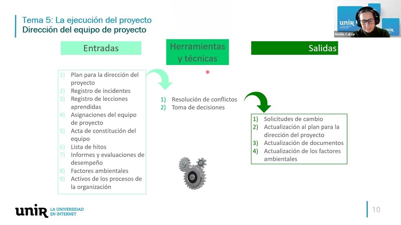 Control de proyectos Clase 7