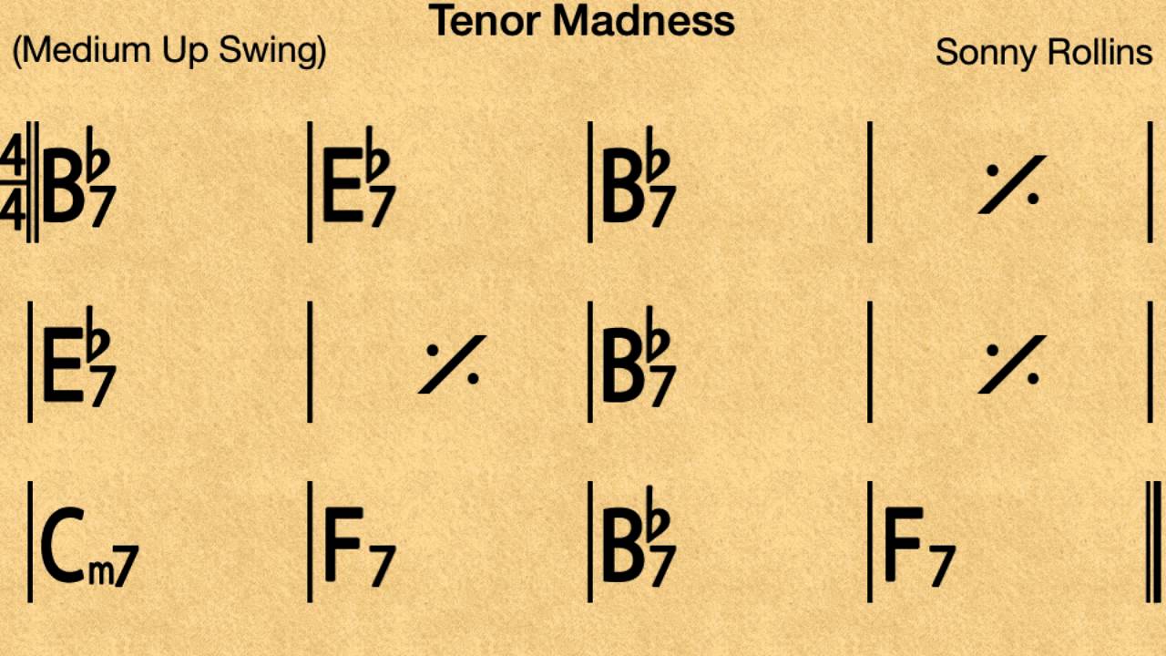 Tenor Madness - Backing track / Play-along