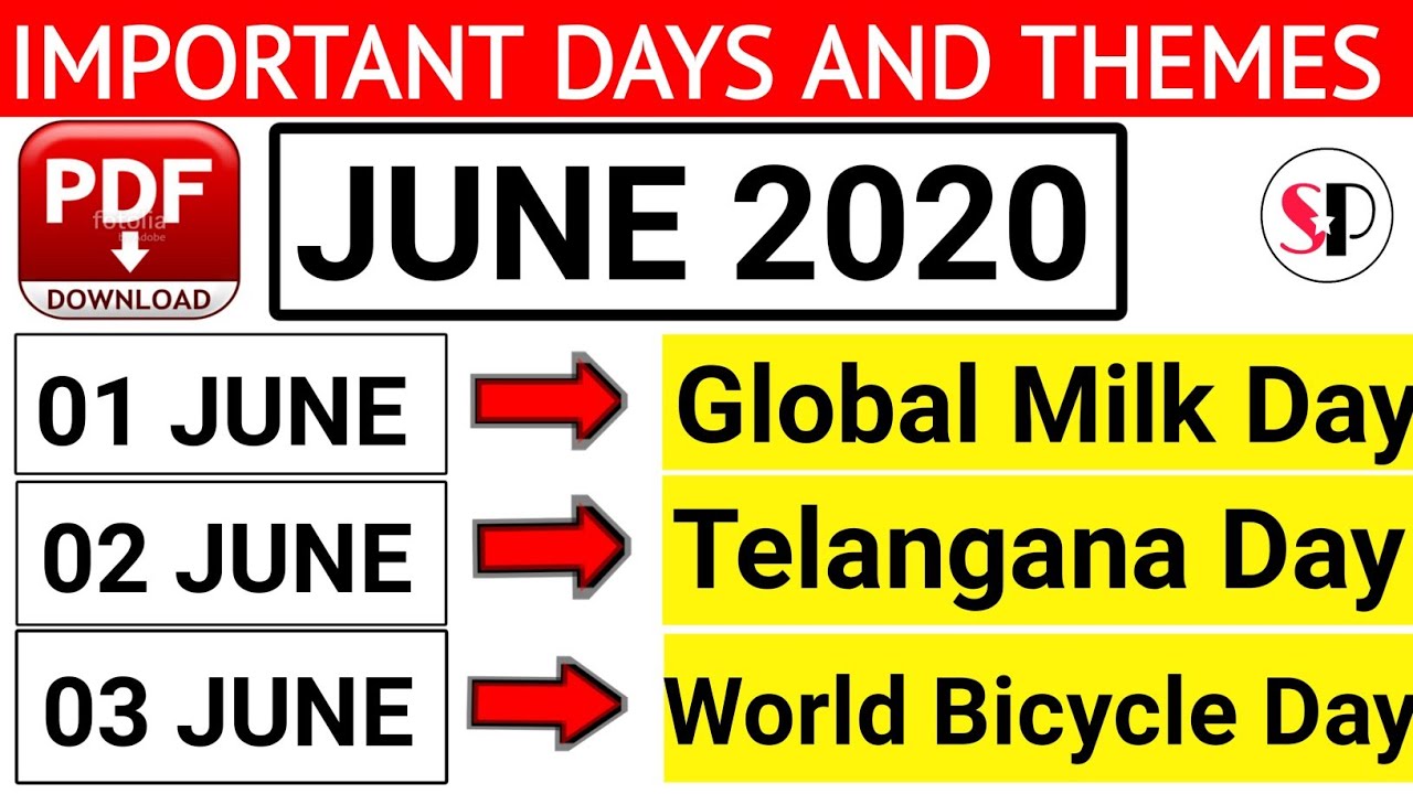 Important Days and Themes in June 2020 || General Awareness