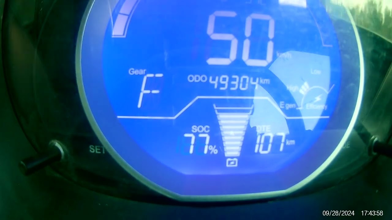 mahindra E2o plus p2 range test (electric vehicle range test) -