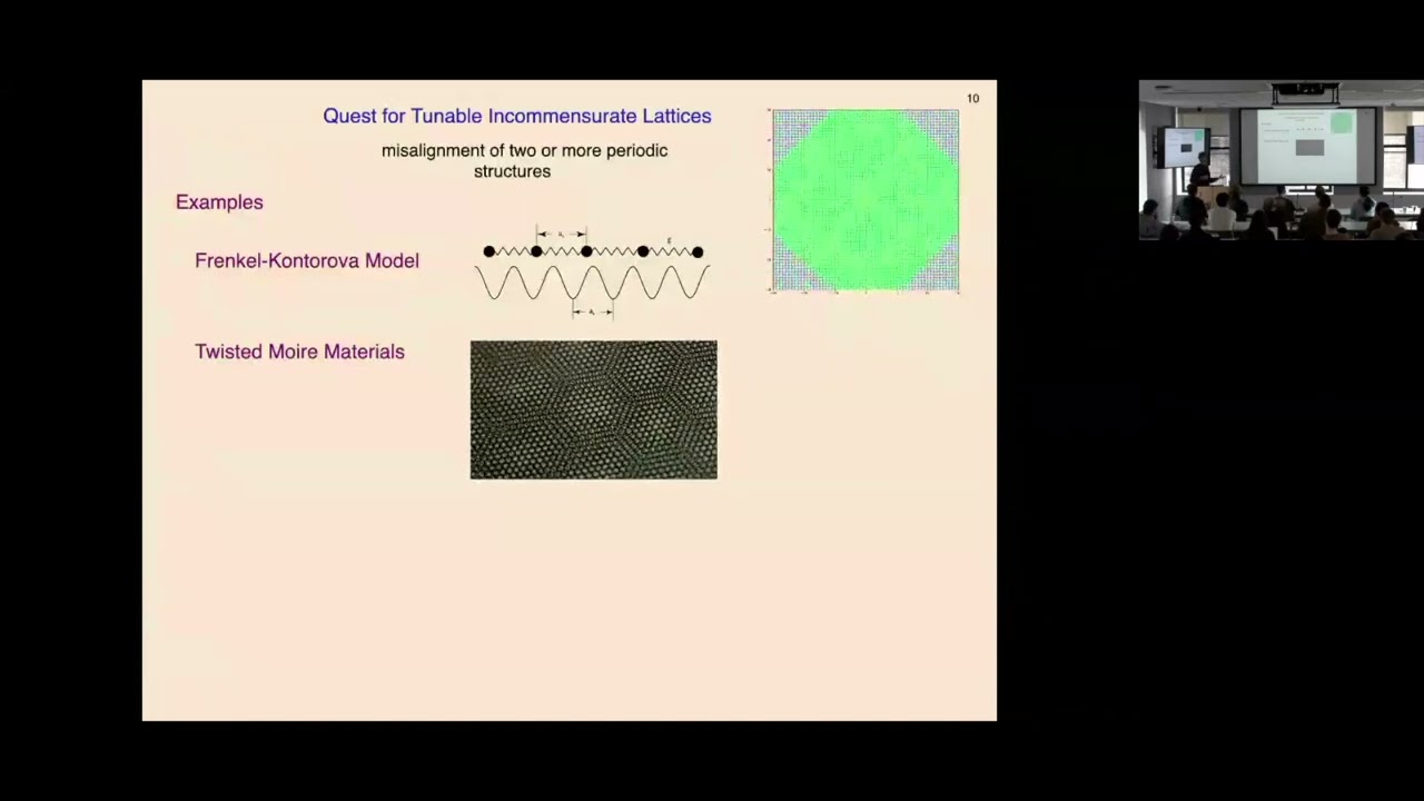 Premala Chandra - Light-Induced Orders that Oscillate in Space and in Time (March 4, 2025)