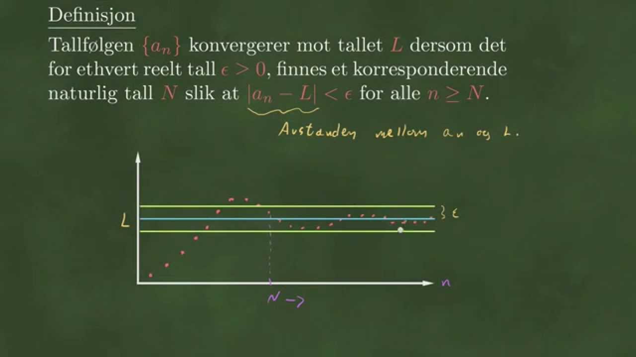 Konvergente og divergente tallfølger