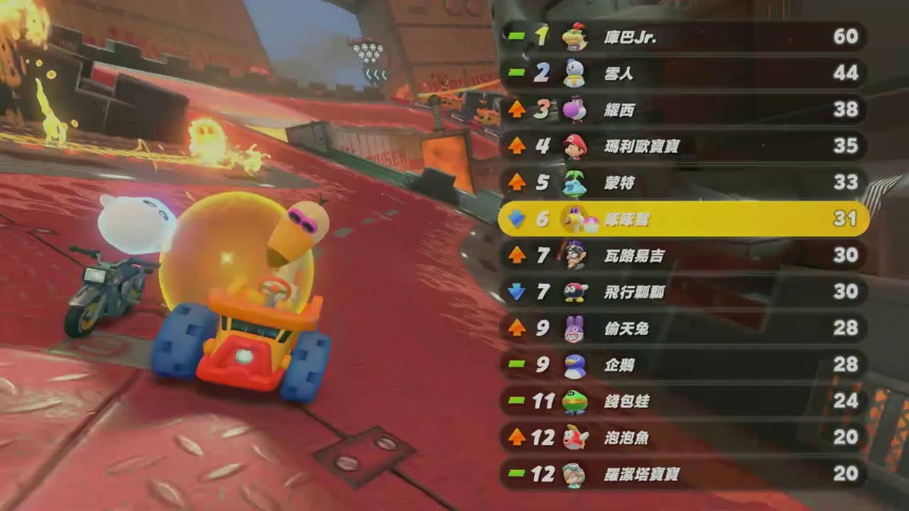Mario Kart World