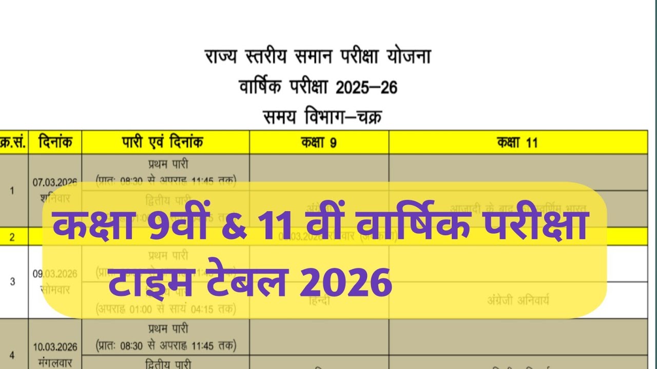 🔴 RBSE 9th & 11th Time Table Out! | RBSE Board Big Update 🚨RBSE Class 9th & 11th Time Table