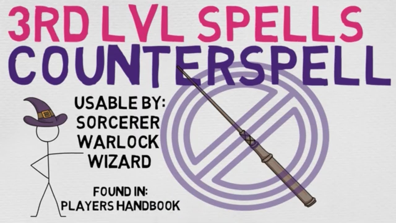 3rd Level Spell #12: Counterspell (DnD 5E Spell)