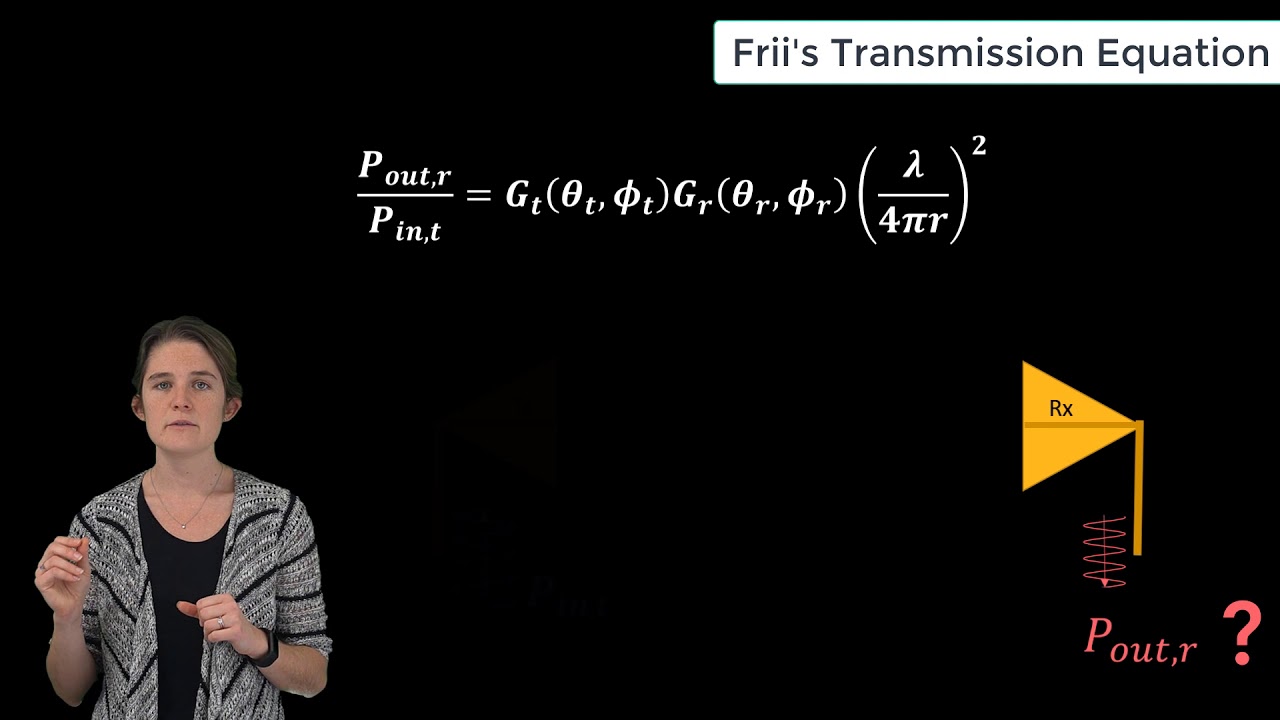 Frii's Transmission Equation &mdash; Lesson 3
