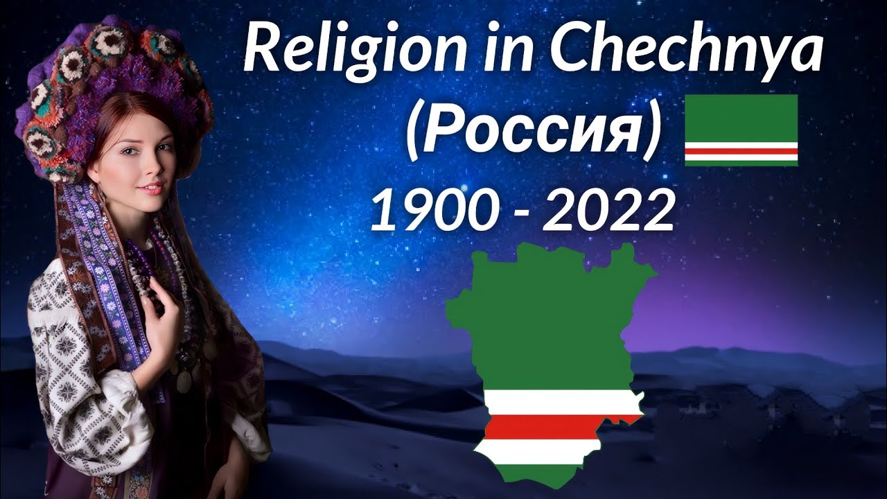 Religion in Chechnya (Russia) from 1900 - 2022