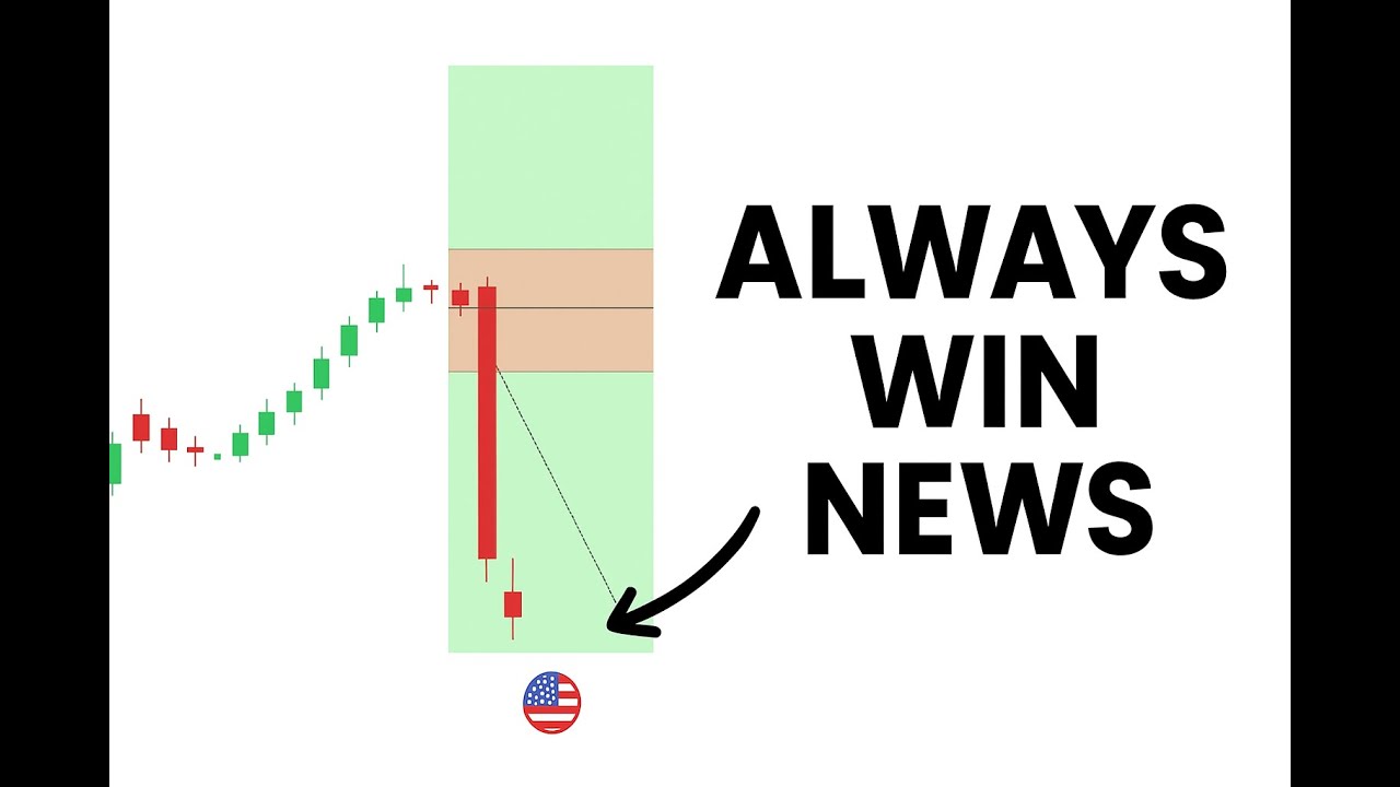 Make Money from Bad News - News Trading & Hedging Strategy