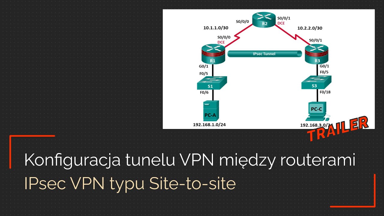 Konfiguracja tunelu VPN między routerami, IPsec VPN typu Site-to-site (trailer)