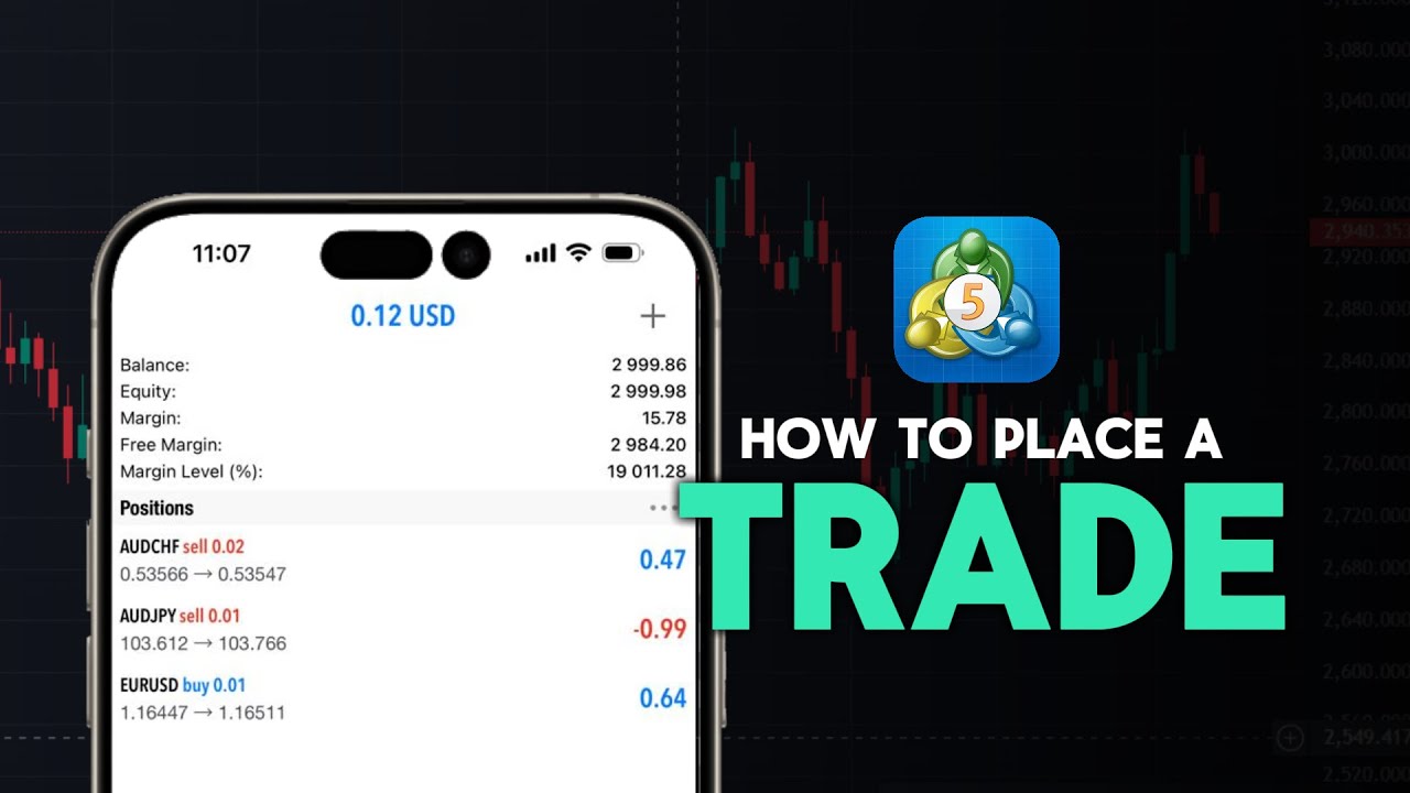 How to Place a Trade in MetaTrader 5
