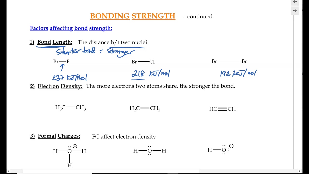 Factors Affecting Bond Strength