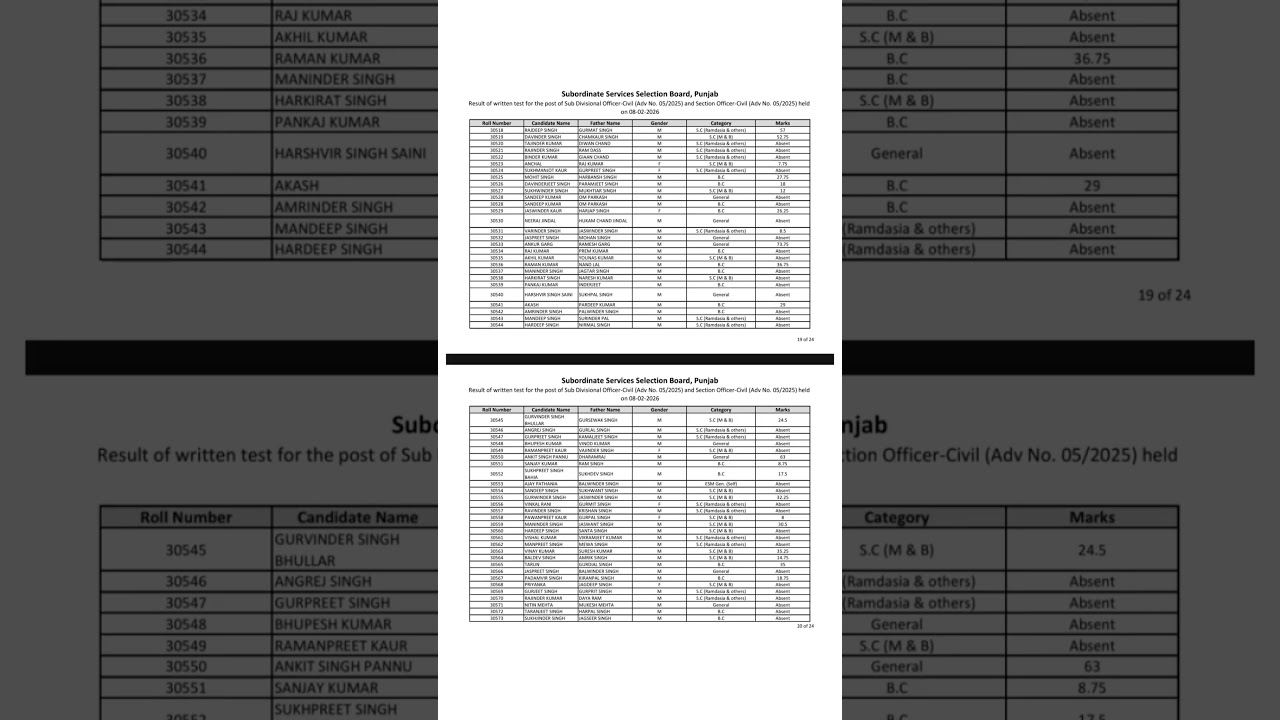 PSSSB Advt 5/2025 🚨 Result & Answer Key Released | SDO & SO Civil/Electrica