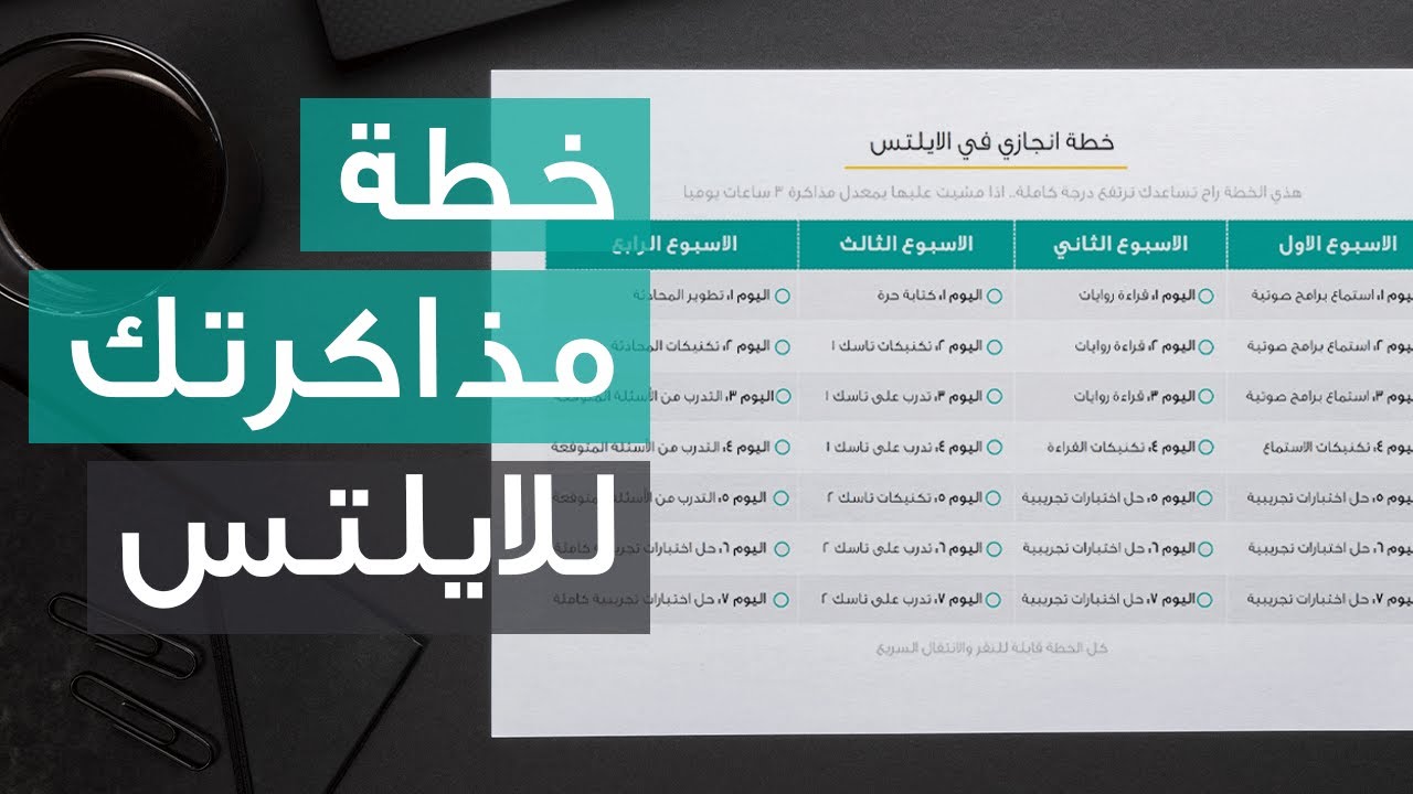 خطة مذاكرة الايلتس | قابلة للتحميل