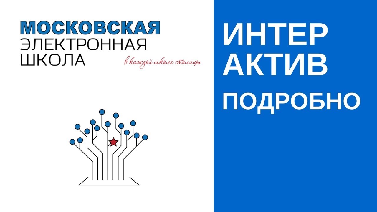 Видеоурок по МЭШ 