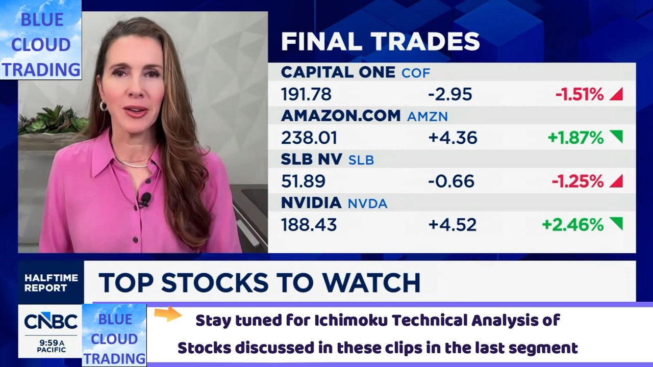 Safe Havens Rising: Gold, USD, and the Stock Market Response to Trump