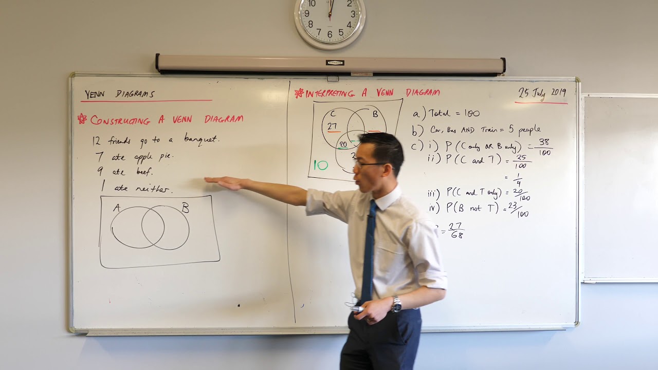 Venn Diagrams for Probability (3 of 3: Constructing from information)