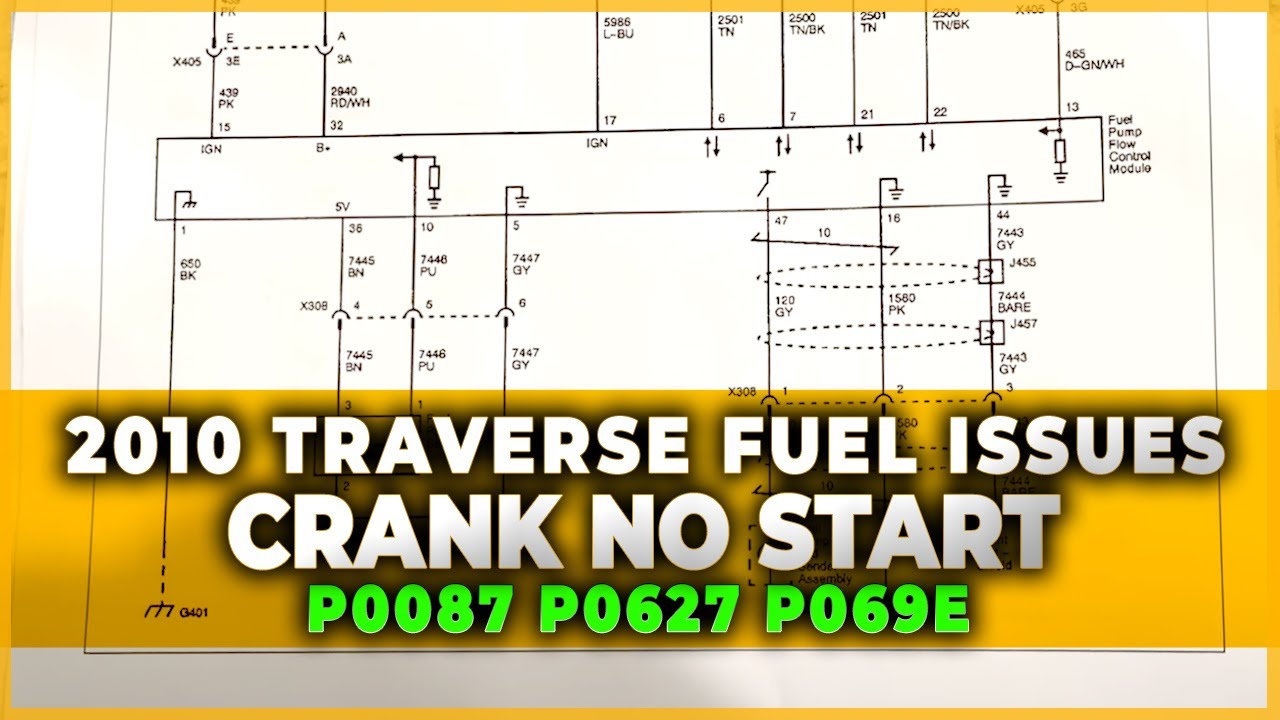 2010 Traverse Fuel issues Crank no start P0087 p0627 P069E