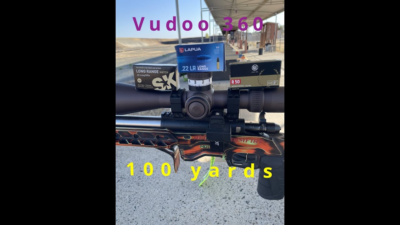 Testing at 100 yards