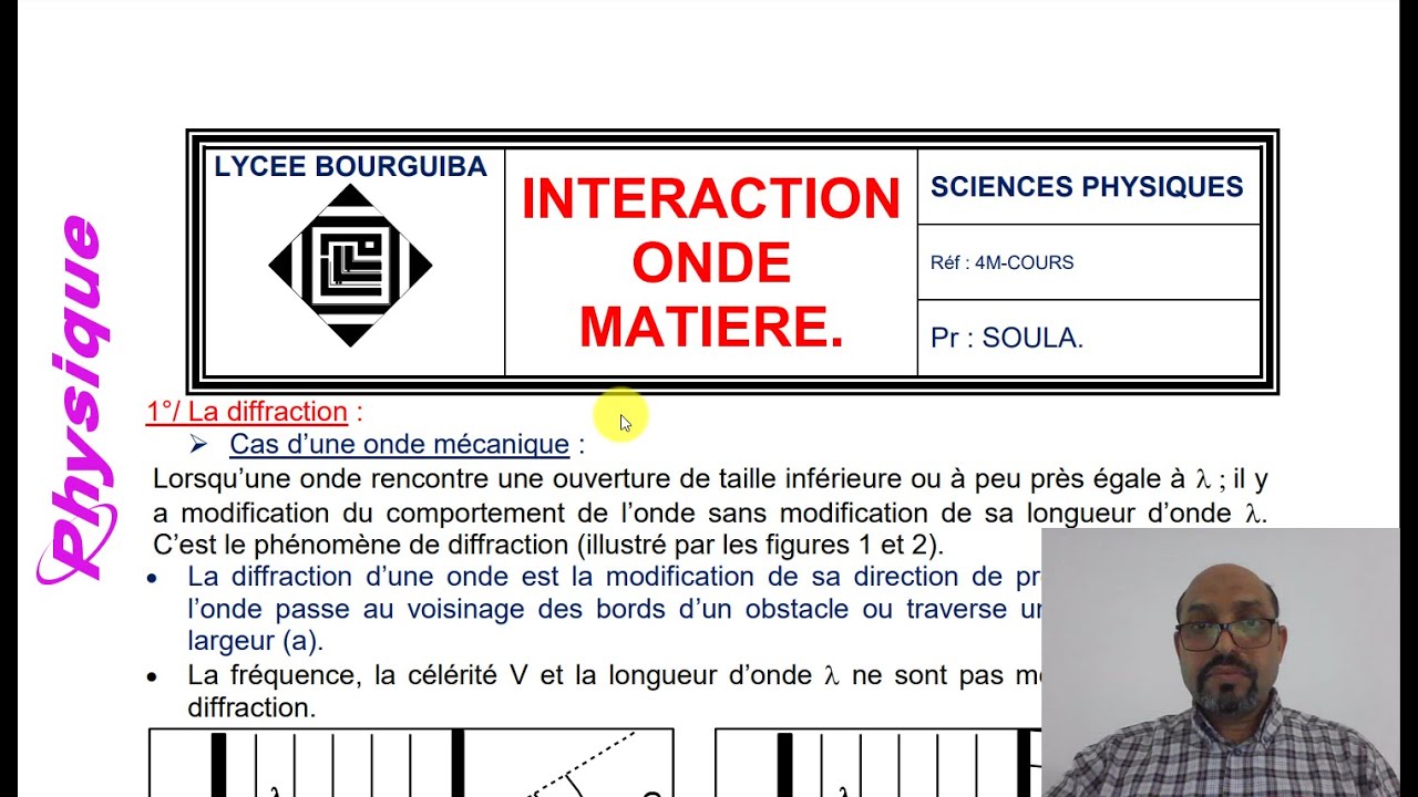 Interaction onde matière  (résumé du cours)