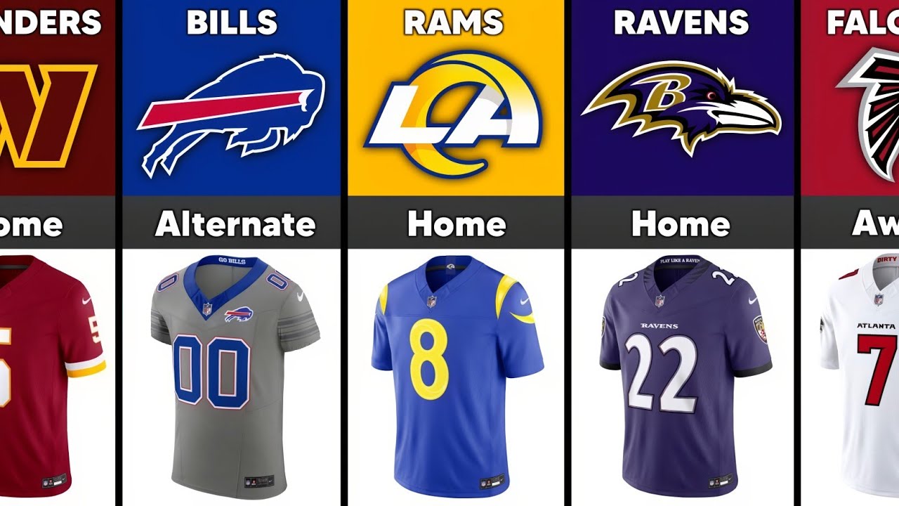 All 32 NFL Teams NEW 2026 Uniforms Revealed!