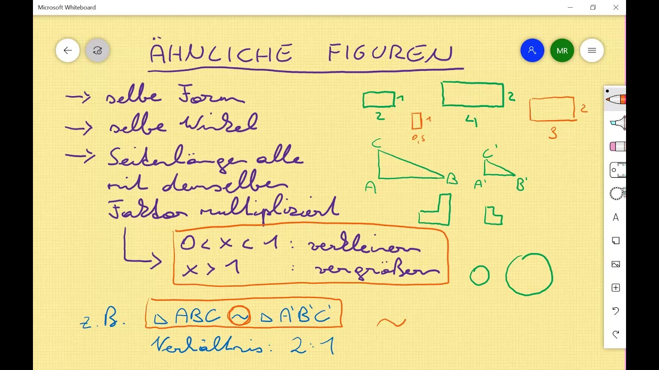 &Auml;hnliche Figuren