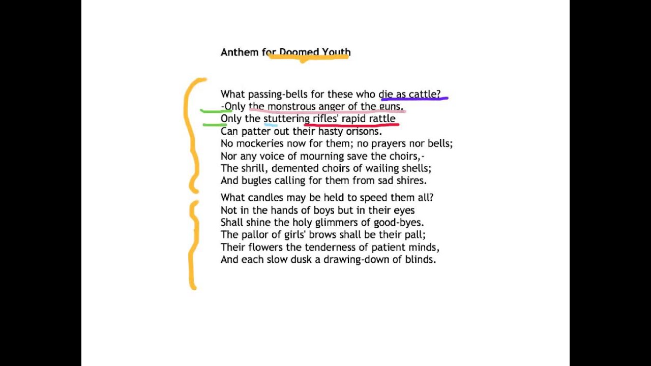 Anthem for Doomed Youth Analysis - Wilfred Owen