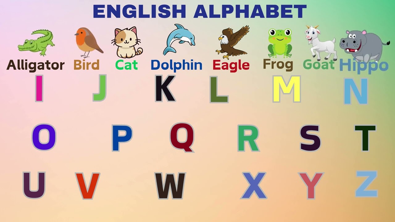 Aprende Ingles facil y rapido! hoy Mari te enseña el abecedario en Ingles.