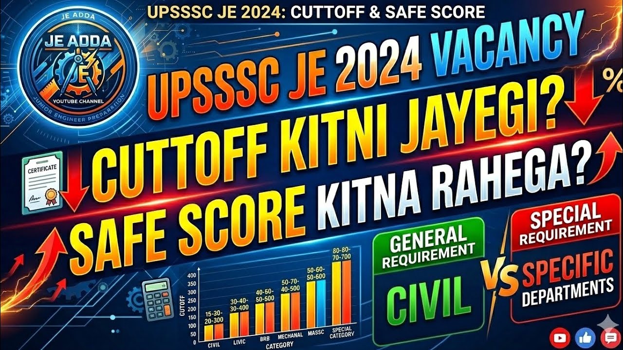 UPSSSC JE Cut off 2026 😍