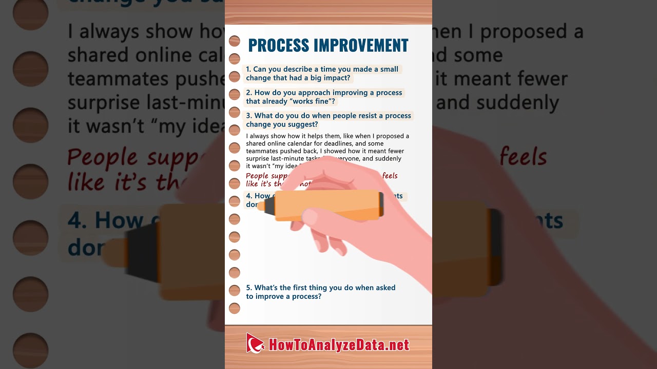 Top 5 PROCESS IMPROVEMENT Questions That Wow: Key Essentials to Impress in Any Job Interview!