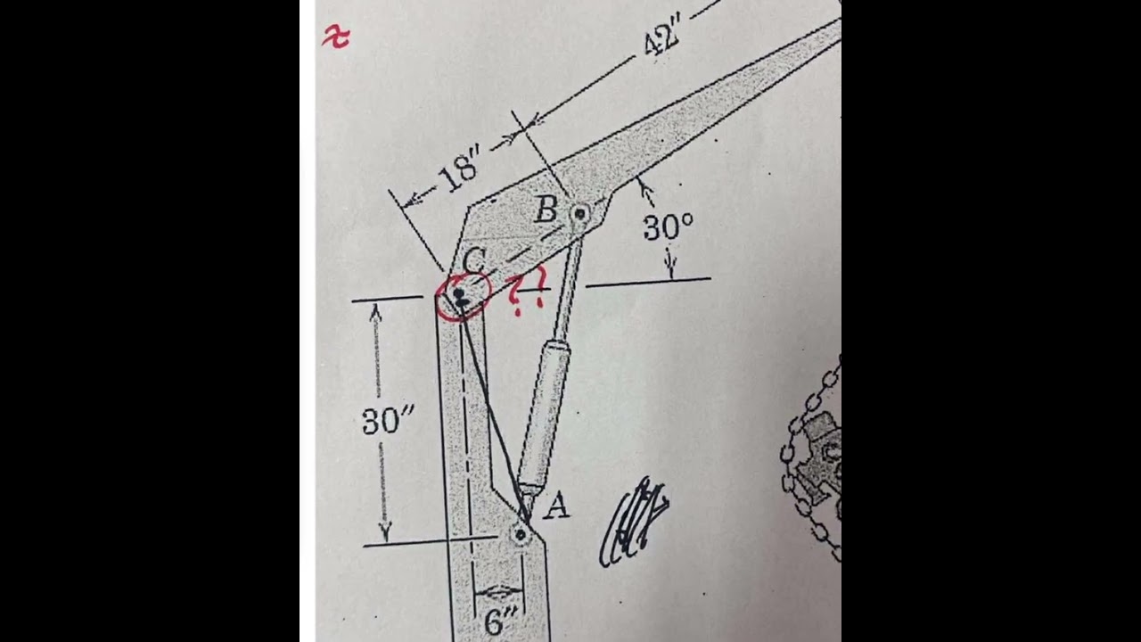 سؤال سنوات (هايدروليك)