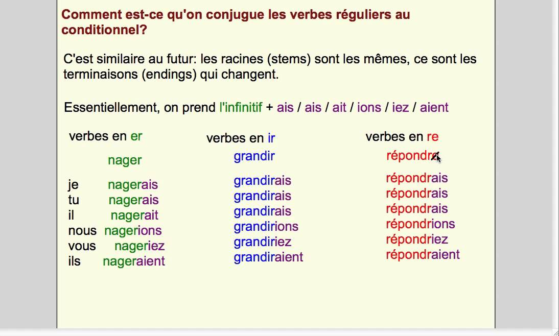 Le conditionnel.mp4    the conditional