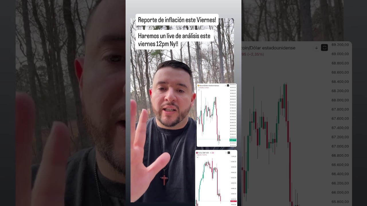 EL REPORTE DE INFLACI&Oacute;N SER&Aacute; CLAVE PARA BITCOIN Y BOLSA!!