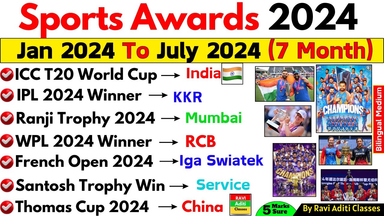 Sports Awards 2024 | Sports Current Affairs 2024 | Sports News Jan To June Last 6 Month Questions