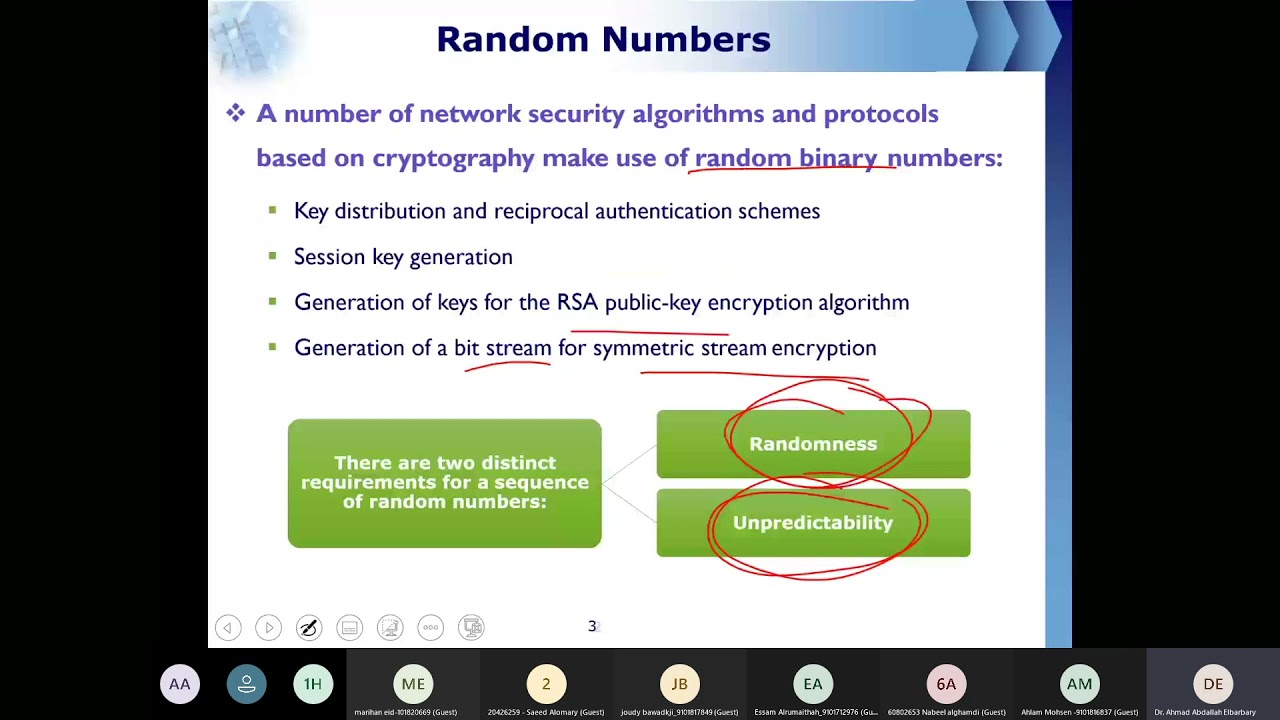 Ch8 part1 Random Bit Generation and Stream Ciphers