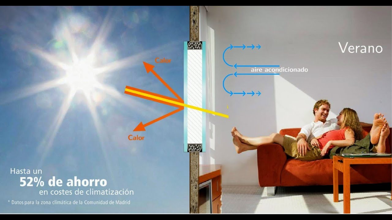 Polarizado vs Película con control térmico a través de un cristal de 5 mm  transparente.