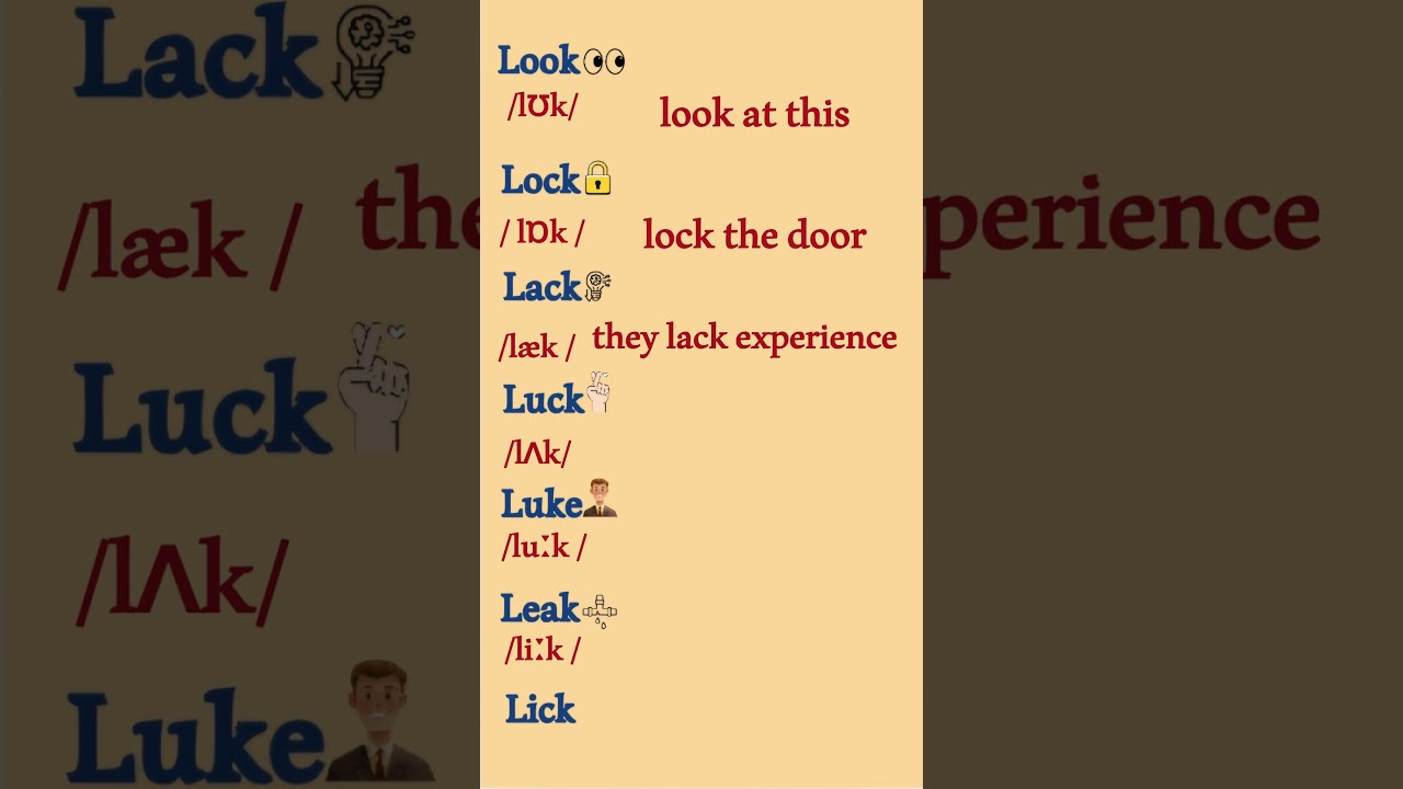 6️⃣ Ошибок в английском произношении ❌ | Изучайте английский в увлекательной форме 🔥 