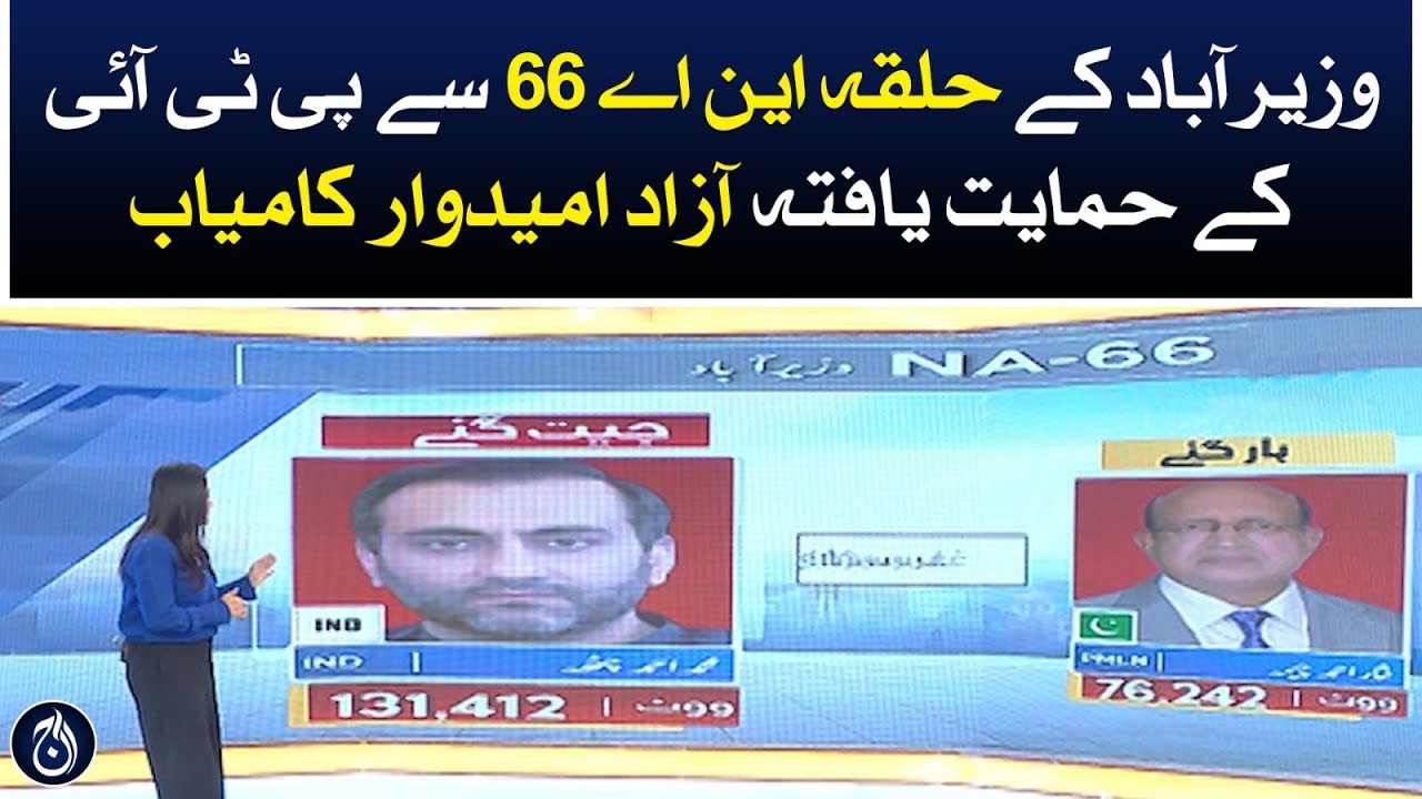 Independent candidate supported by PTI wins from Wazirabad Constituency NA 66 - Aaj News