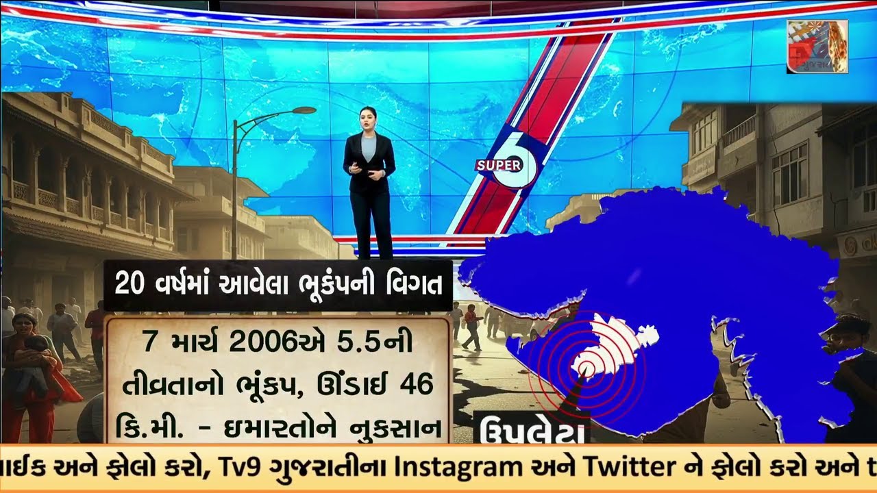 21 Earthquakes Shake Rajkot in 24 Hours! Jetpur-Upleta Tremors Revive 2001 Memories | TV9Gujarati