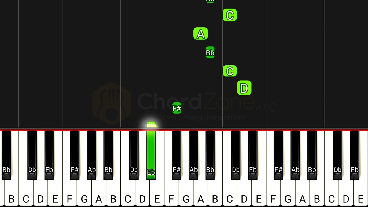 Mukkathe Penne Piano Tutorial