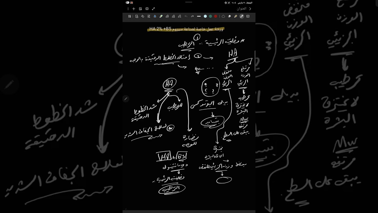 كيف تصنع سيرومك اليومي ( HA+ B5) DIY هيالورنيك اسيد مع دي بانتينول 🧬☁️