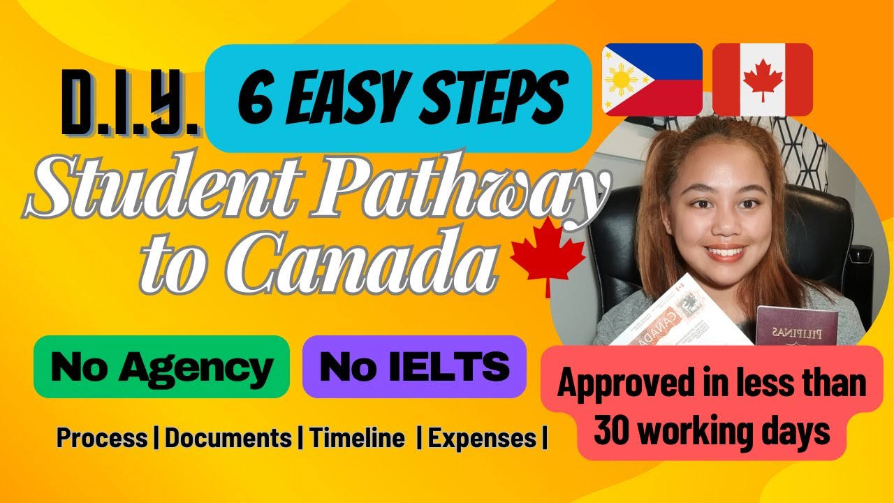 DIY STEP BY STEP Student Visa to Canada: Expenses, Documents, Timeline, Process| Philippines