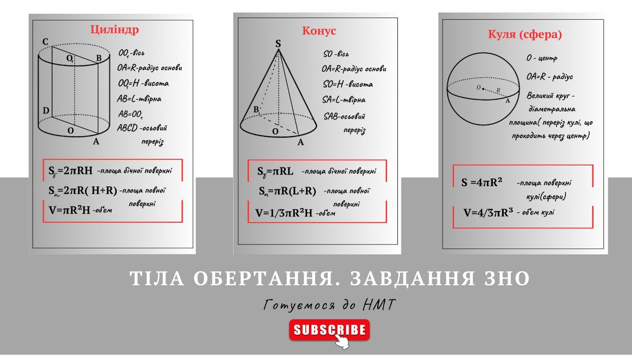 Тіла обертання. Завдання ЗНО